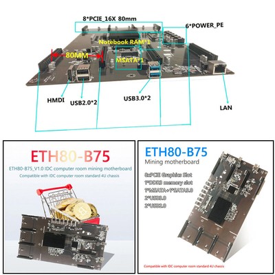 Desktop Computer Mining Motherboard 8xPCI Express 16X LGA1155 DDR3