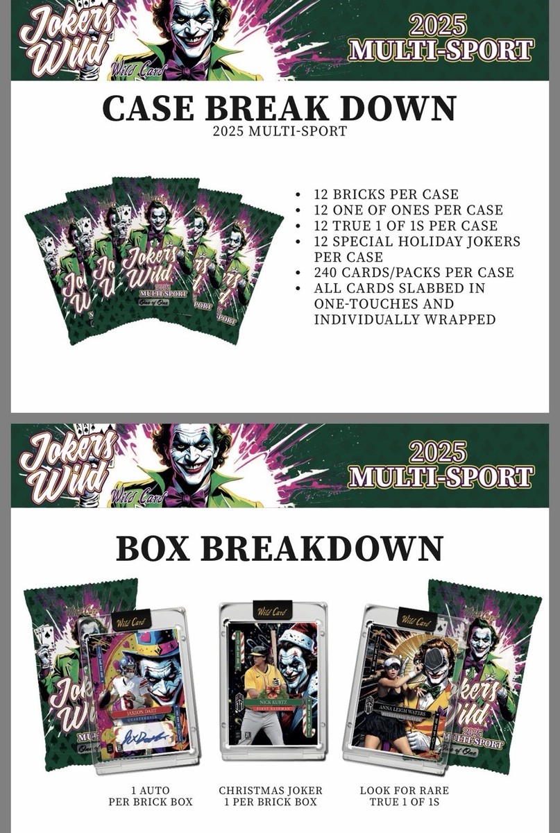 2025 Wild Card Joker's Wild Multi-Sport God Brick Factory Sealed