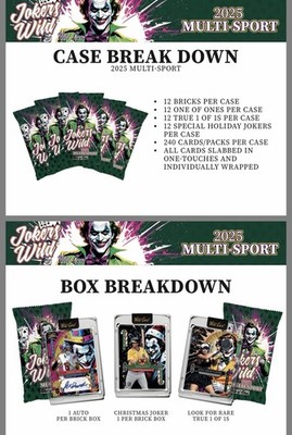 2025 Wild Card Joker's Wild Multi-Sport God Brick Factory Sealed