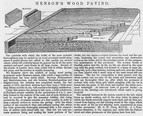 HENSON'S Wood Paving Antique Engineering Print 1877