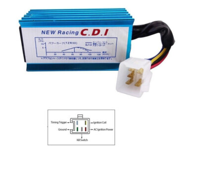 5 PIN RACE NO REV HYPER CDI BOX for Pit Bike CD01 