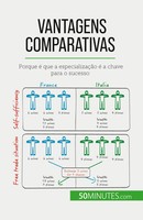 Vantagens Comparativas Porque é Que A EspecializaçãO é A Chave Para O Sucesso