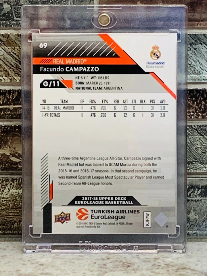 2017-18 Upper Deck Euroleague ROOKIE RC #69 FACUNDO CAMPAZZO High Gloss 14/20!! - Image 2 of 2
