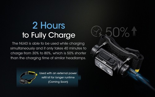 Nitecore NU43 1400 lumens USB-C Rechargeable Headlamp For Camping Hiking - Picture 7 of 10