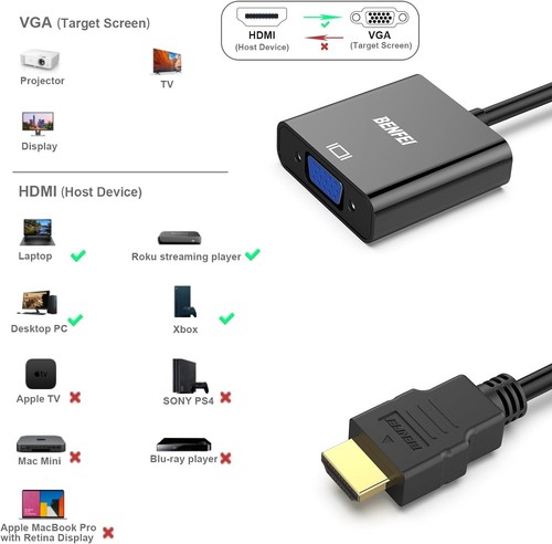 BENFEI HDMI to VGA Cable, Gold Plated, Set of 5, Male to Female for Computer - Picture 7 of 7