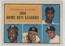 1961 Topps League Leaders Ernie Banks Hank Aaron Eddie Mathews Ken Boyer 11z5