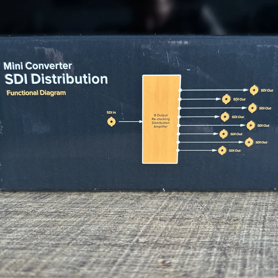 Mini convertidor Blackmagic Design distribución SDI 8x salidas SDI nuevo en caja Foto 3 de 3