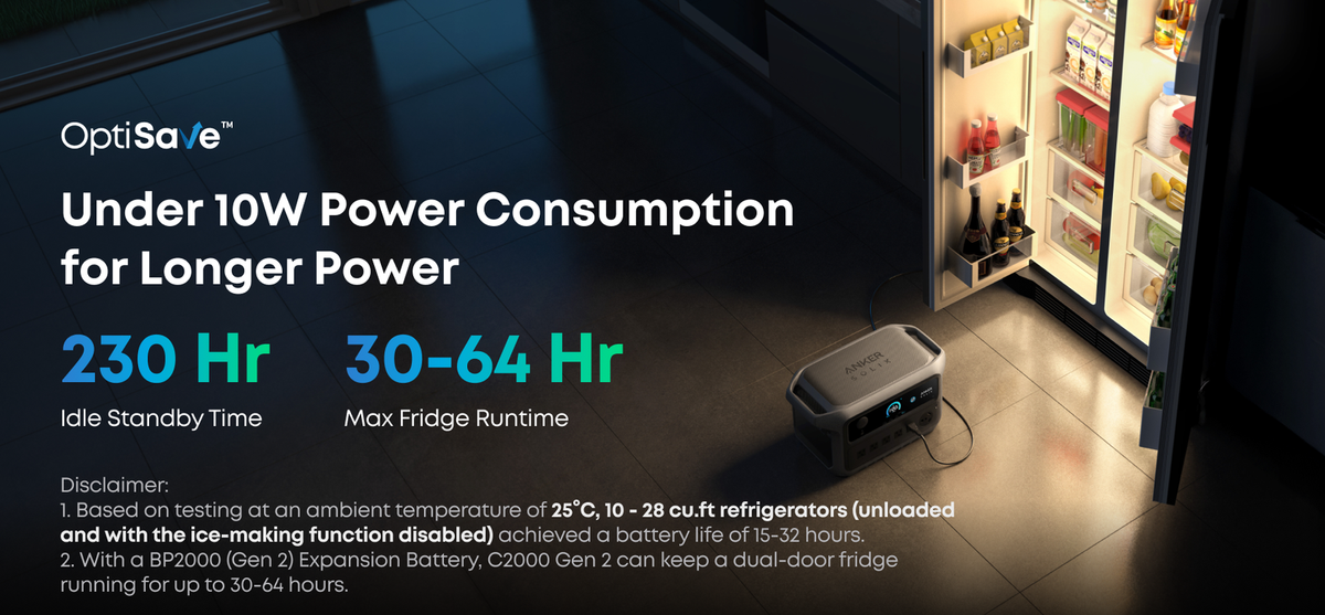 portable power for laptop DENVIX PowerX Power Bank, 250W 4-in-1 25,000mAh Laptop Portable Charger (91.25Wh) with Magnetic Wireless Charging for iPhone, Samsung, MacBook, DJI,