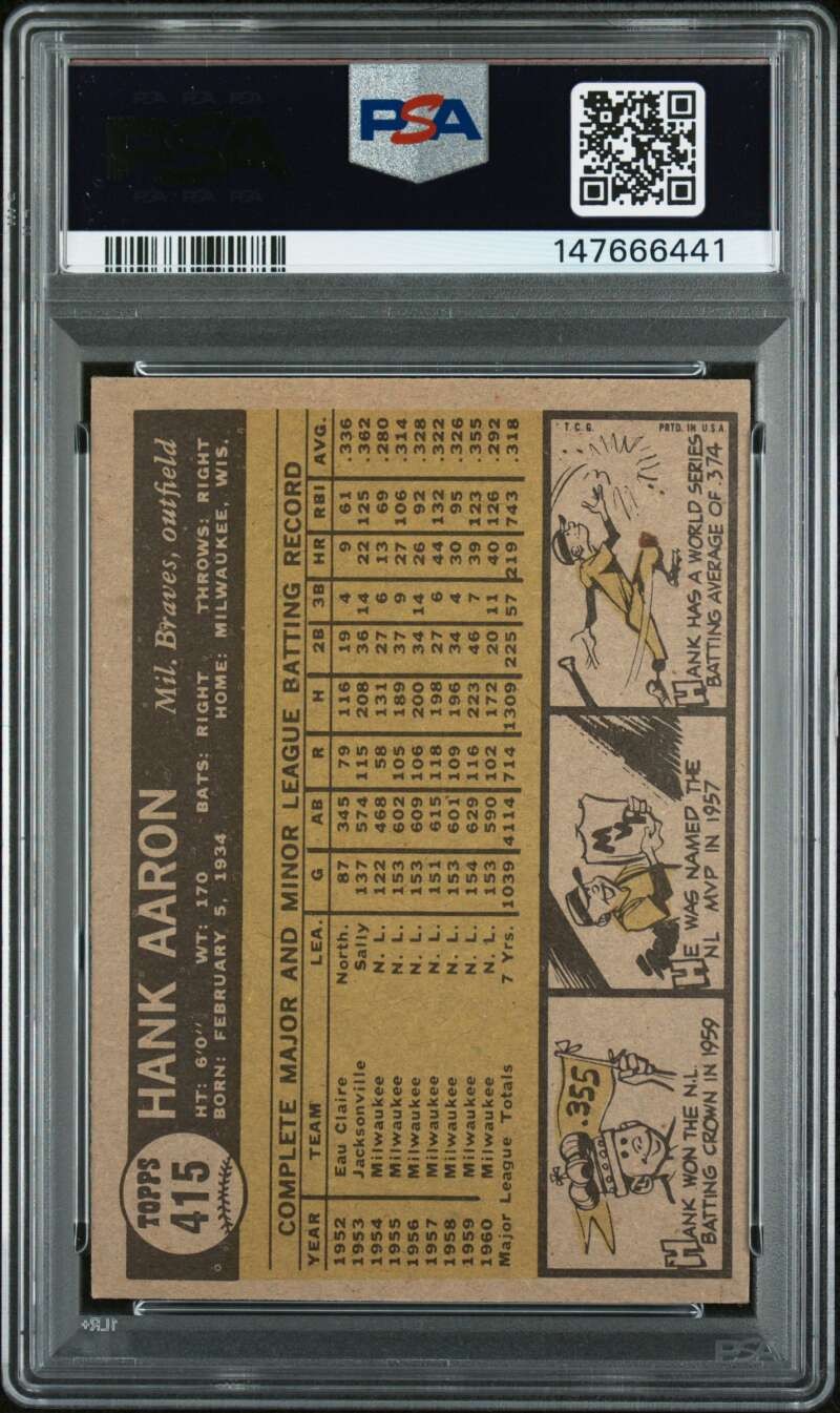 1961 Topps Hank Aaron #415 PSA 6 WZ263 view 2