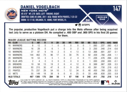 2023 Topps Series 1 Base (1-165) You Pick - Complete Your Set!!! - Picture 295 of 331