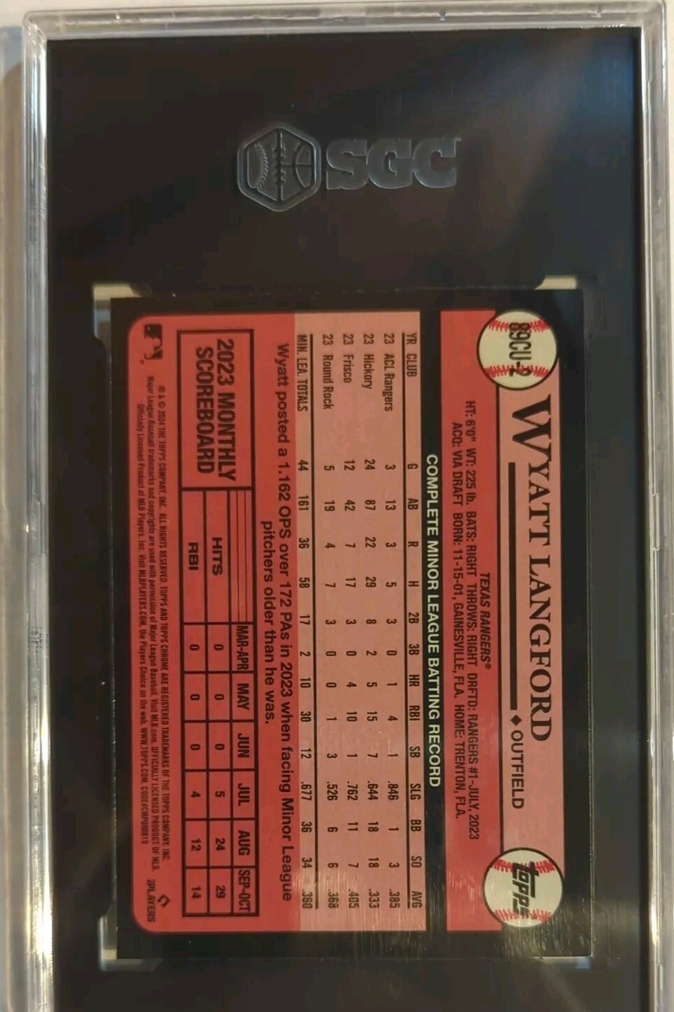 Picture 2 of 2