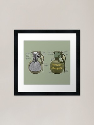 M67 Granatendiagramm gerahmter Kunstdruck gerahmt Wandbild Poster Leinwanddruck Bild