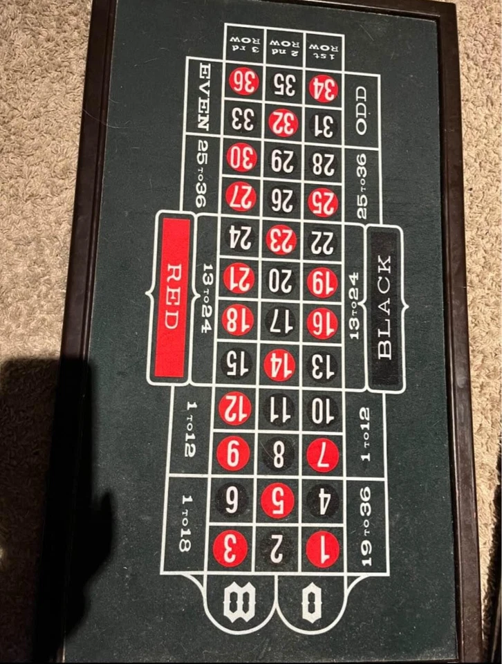 3 mesas de casino premium Foto 3 de 4