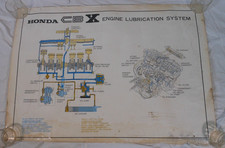 Vintage Honda CBX Engine Lubrication System, 1978, Dealer Poster. DS