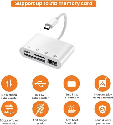 4-in-1 USB-C Card Reader With Charging Port - Fast Data Transfer For IPhone 15 & More