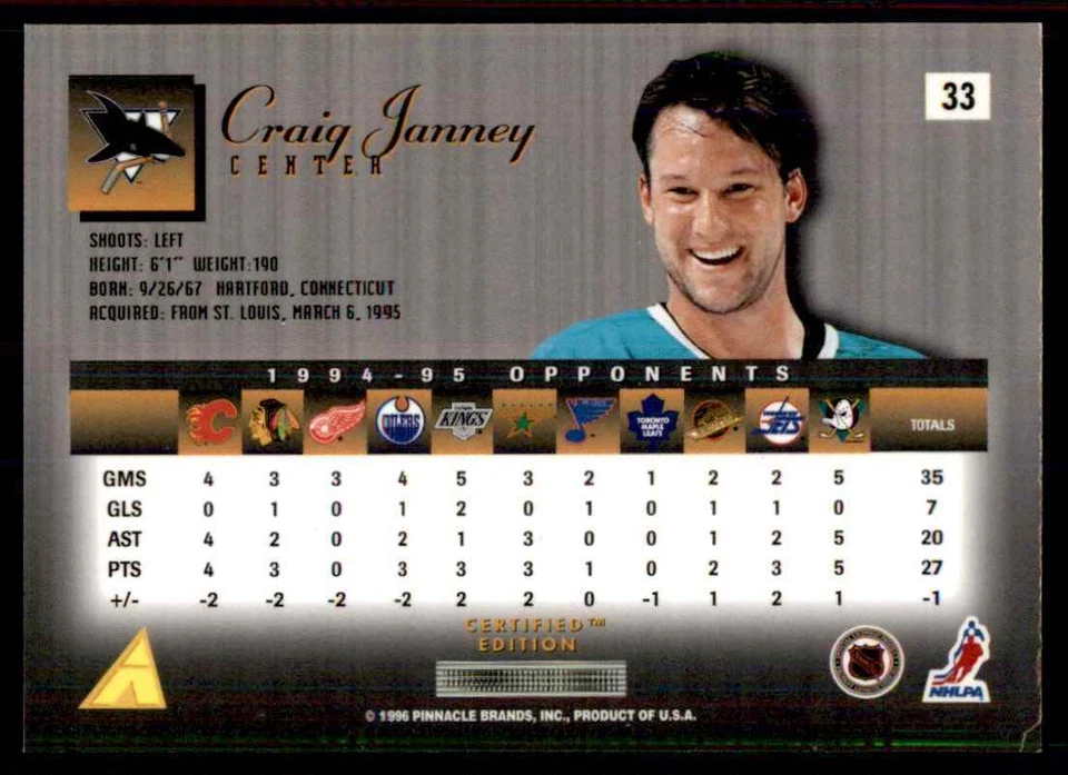 1995-96 Select Certified Craig Janney #33 - Image 2 of 2