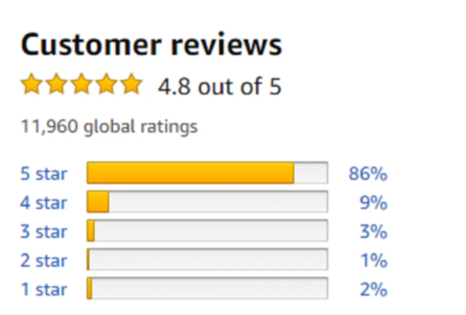 Kit de 4 ruedas de cubierta de cortacésped para 54" Cut Cub Cadet RZT50 RZT54 LT1050 SLT1554 Foto 2 de 4