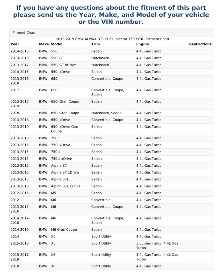 2013-2015 BMW ALPINA B7 — топливная форсунка 7599876 - Изображение 4 из 4