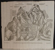 SAINT CATHERINE'S MONASTERY SINAI EGYPT 1588 BELON UNUSUAL ANTIQUE ORIGINAL VIEW