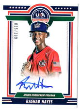 15/399 Panini 2022 Stars Stripes USA Rashad Hayes AUTO autographed Signed Rookie