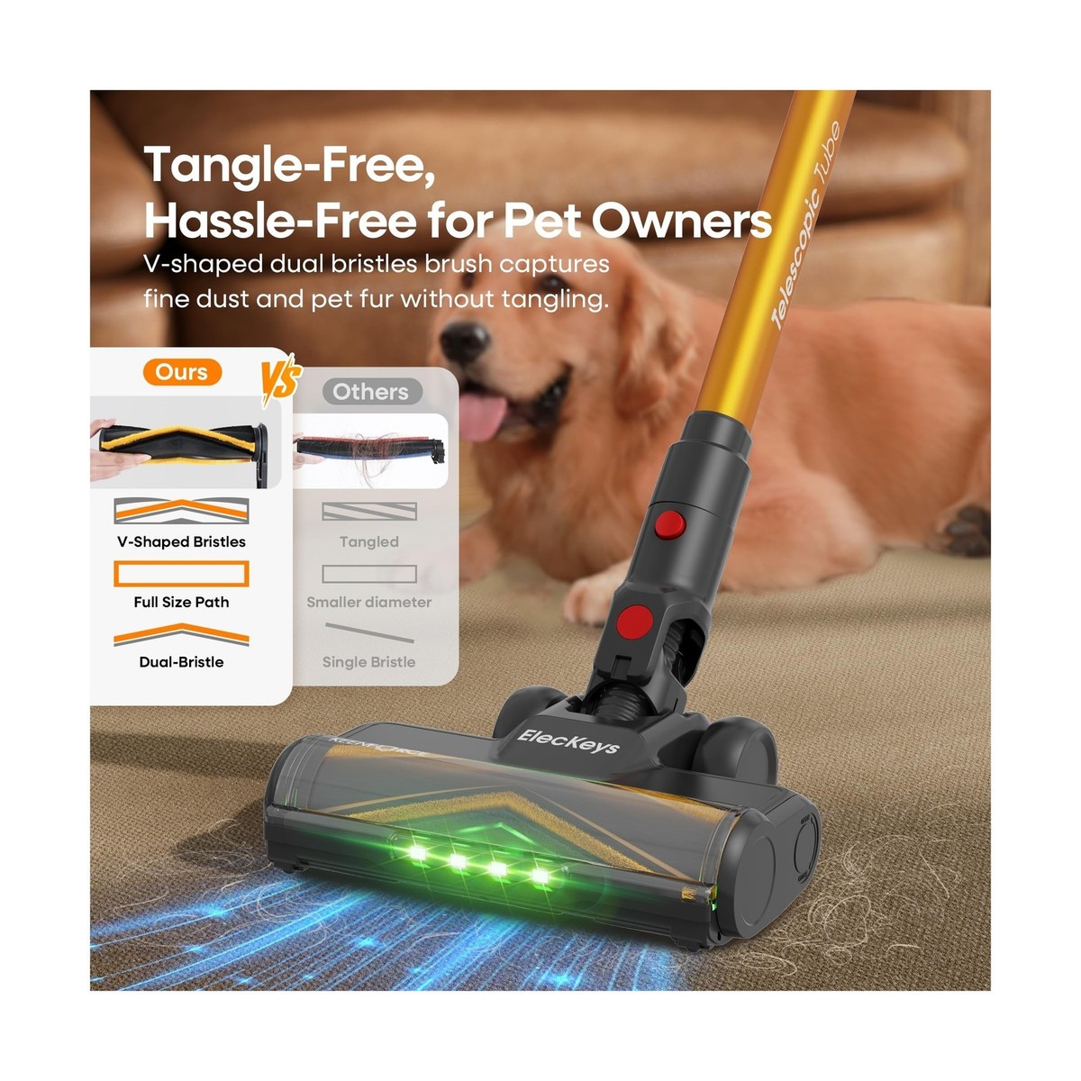 ElecKeys Cordless Vacuum Cleaner, Upgraded 580W 48KPA 65Mins