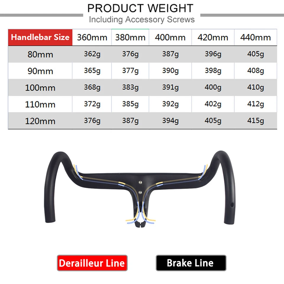 AIRWOLF T1100 Carbon Road Bike Integrated Handlebar Stem Bicycle Gravel Drop Bar - Image 3 of 4