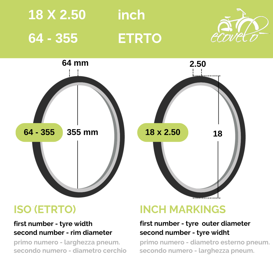 Copertone Ecovelò 18x2.50 Per Bici Elettriche E Scooter – Camera D’Aria Incluse, Valvola Curva, Gomme Antiforatura