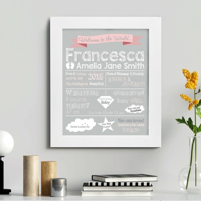 personalised baby wall art