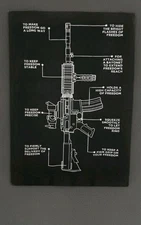 Anatomy of Freedom” – Rifle Diagram Canvas Print