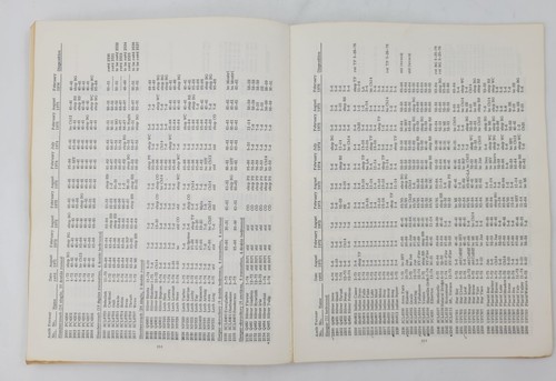 Zephyrs, Chiefs & Other Orphans First Five Years Of Amtrak Fred Frailey PB 1977 - Picture 14 of 15