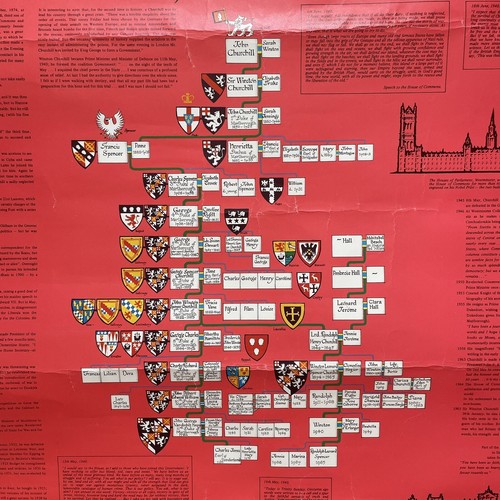 LH - Vintage Sir Winston Churchill Red Poster Family Tree Lineage Arms & Crest - 第 4/7 張圖片