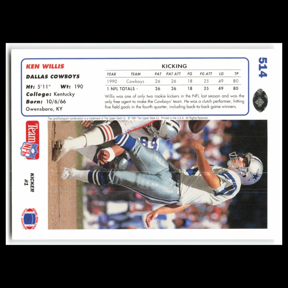 Ken Willis #514 1991 Upper Deck Dallas Cowboys Football Card NFL NM - Image 2 of 3
