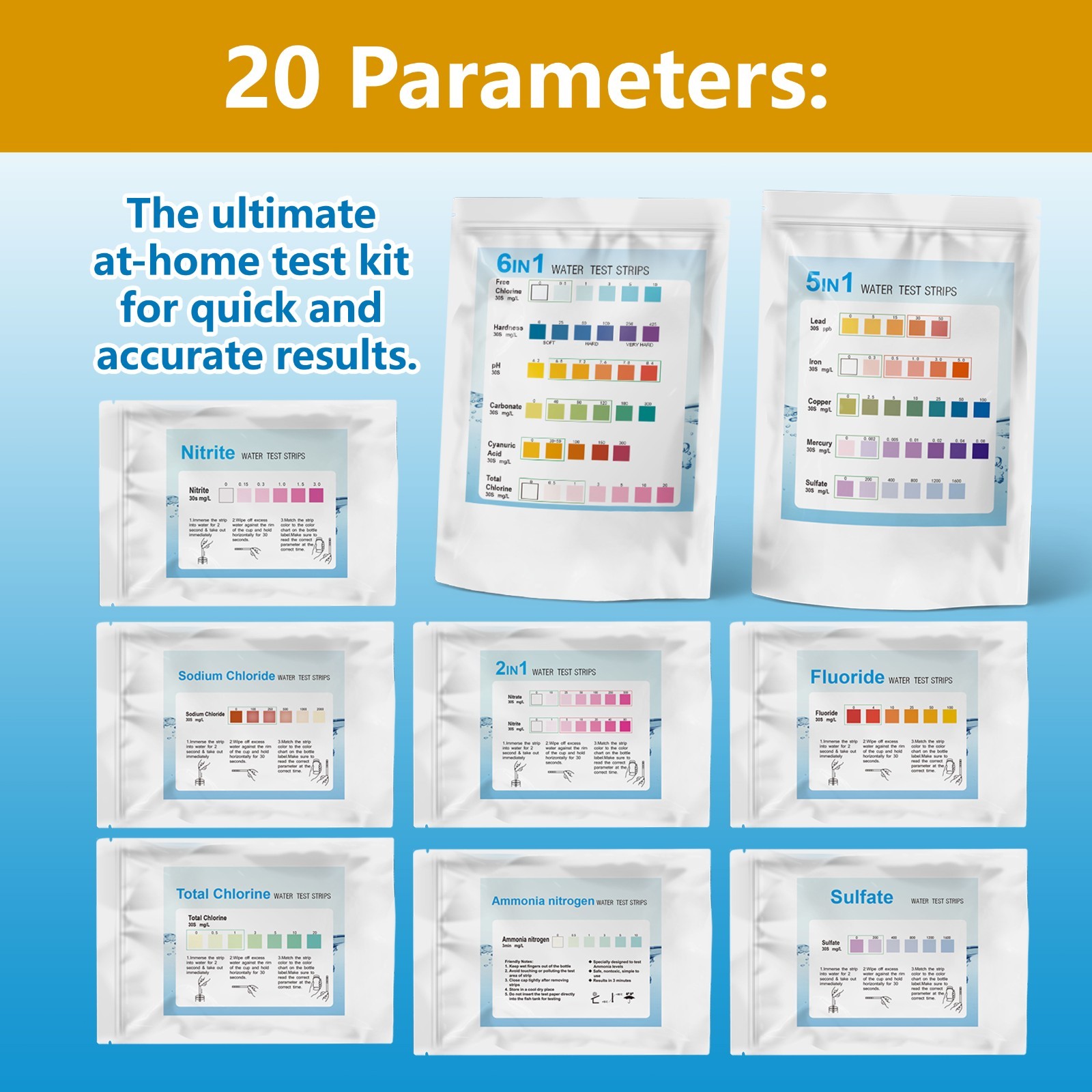 20-in-1 Drinking Water Testing Kit For Well & Tap Fluoride, Chlorine  pH, e.coli