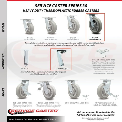 8 Inch Thermoplastic Rubber Caster Set with Roller Bearings 2 Swivel 2 Rigid SCC - Picture 4 of 5