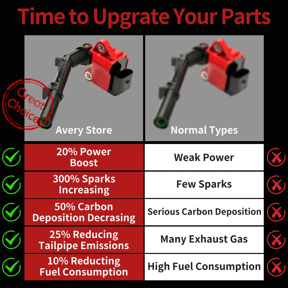 ✅Energy 4 Ignition Coil & Plug for Mercedes-Benz C300 CLA250 E300 Q50 2.0L UF734 Foto 2 de 4