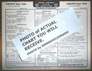 Chevy 327 Spark Plug Wiring Diagram - Wiring Diagram