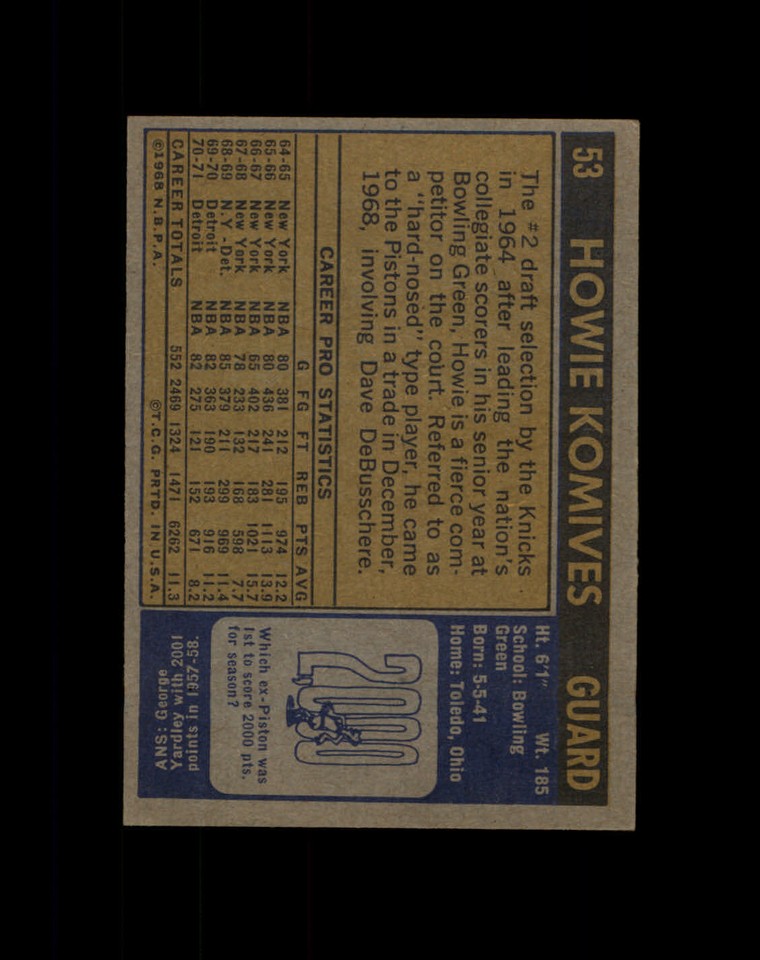 1971 Topps Basketball #053 Howie Komives STARX 5.5 EX+ (CS131534) | eBay
