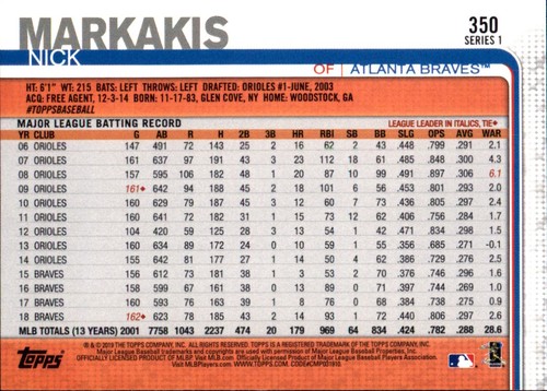 2019 Topps All-Star VARIANTE ARGENT #301 - #452 Choisissez votre propre JOUEUR D'ÉQUIPE FAV - Photo 109 sur 305