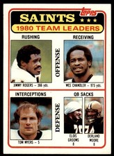 1981 TOPPS JIMMY ROGERS/WES CHANDLER/TOM MYERS/ELOIS GROOMS/DERLAND MOORE NEW