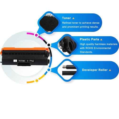 XL Toner Compatible with Brother TN-910 HL-L9310 CDW HL-L9310 CDWT MFC-L9570 CDW - Bild 4 von 12