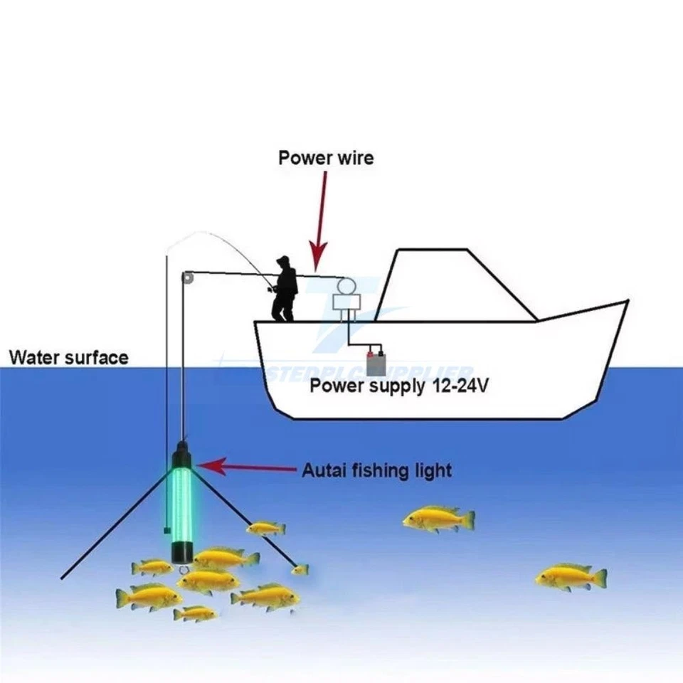 50000Lúmenes 126 LED Verde Luz de Pesca Subacuática Lámpara Atraer Peces 5m 12V Foto 4 de 4