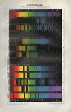 Chromo-Lithografie 1909: Spektralanalyse. Emissionsspektren Absorptionsspektren
