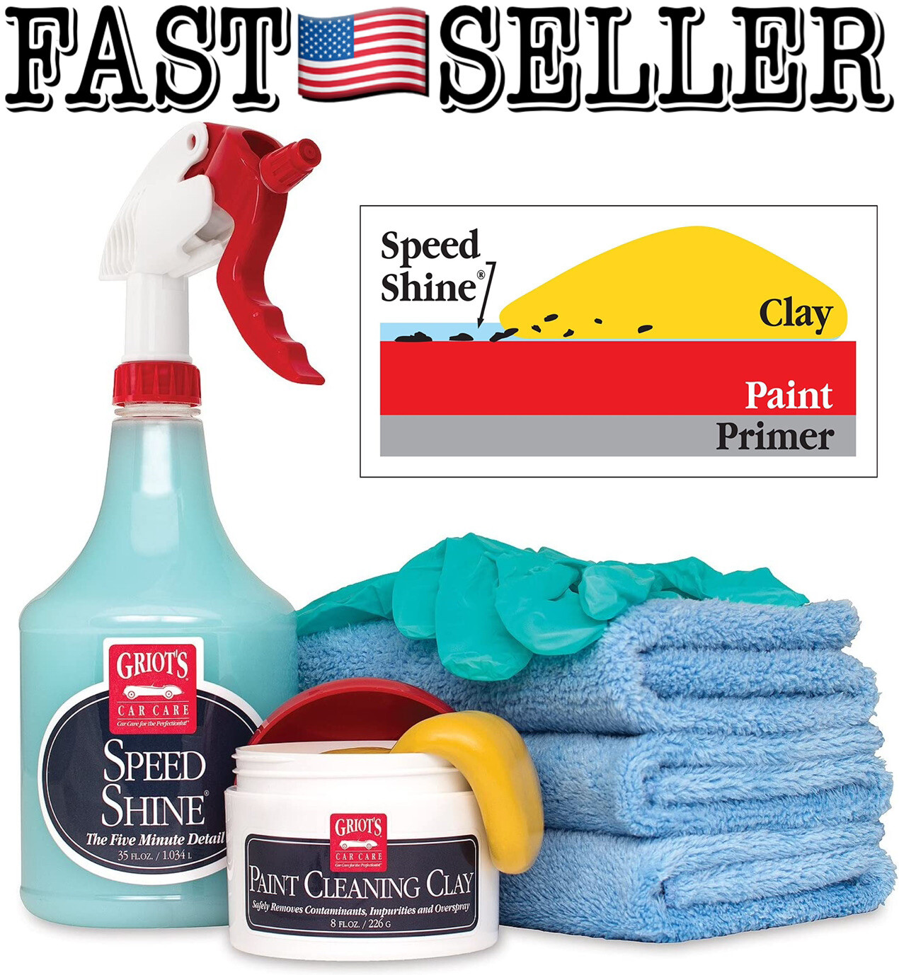 Griot's Garage Set 11291 Paint Cleaning Clay and Speed Shine Kit NEW