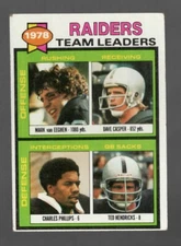 1979 Topps #169 Oakland Raiders Team Leaders Very good (marked)