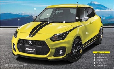 Suzuki】Swift Sport【Front Fender Decal】Black【Carbon-Fiber Look