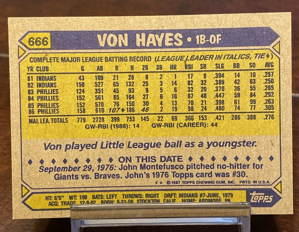 Von Hayes 1987 Topps AUTO Philadelphia Phillies - Image 2 of 2