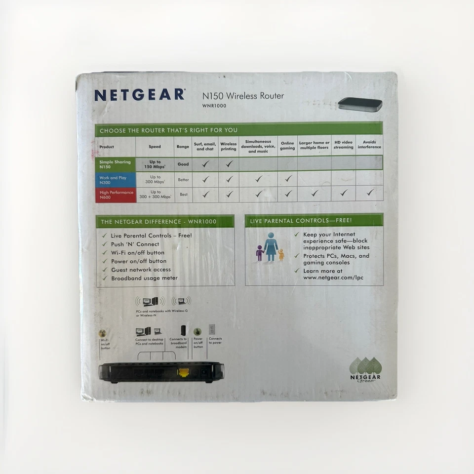 Netgear N150 150 Mbps 4-Port 10/100 Wireless N Router WNR1000 NEW SEALED - Image 2 of 2