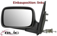 Blic 5402-04-1112529P AußEnspiegel Links Spiegel AußEn FüR Skoda