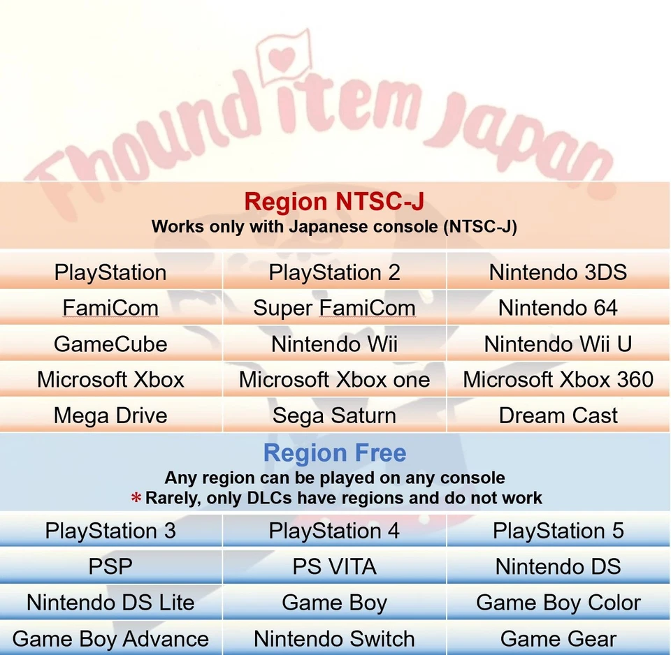 Unopened PS4 Tony Hawk's Pro Skater 1 + 2 Sony PlayStation 4 Activision Sealed - Image 3 of 3