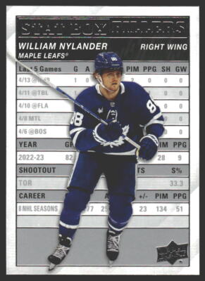 William Nylander #SB-16 2023-24 Upper Deck Stat Box Fillers Toronto Maple Leafs